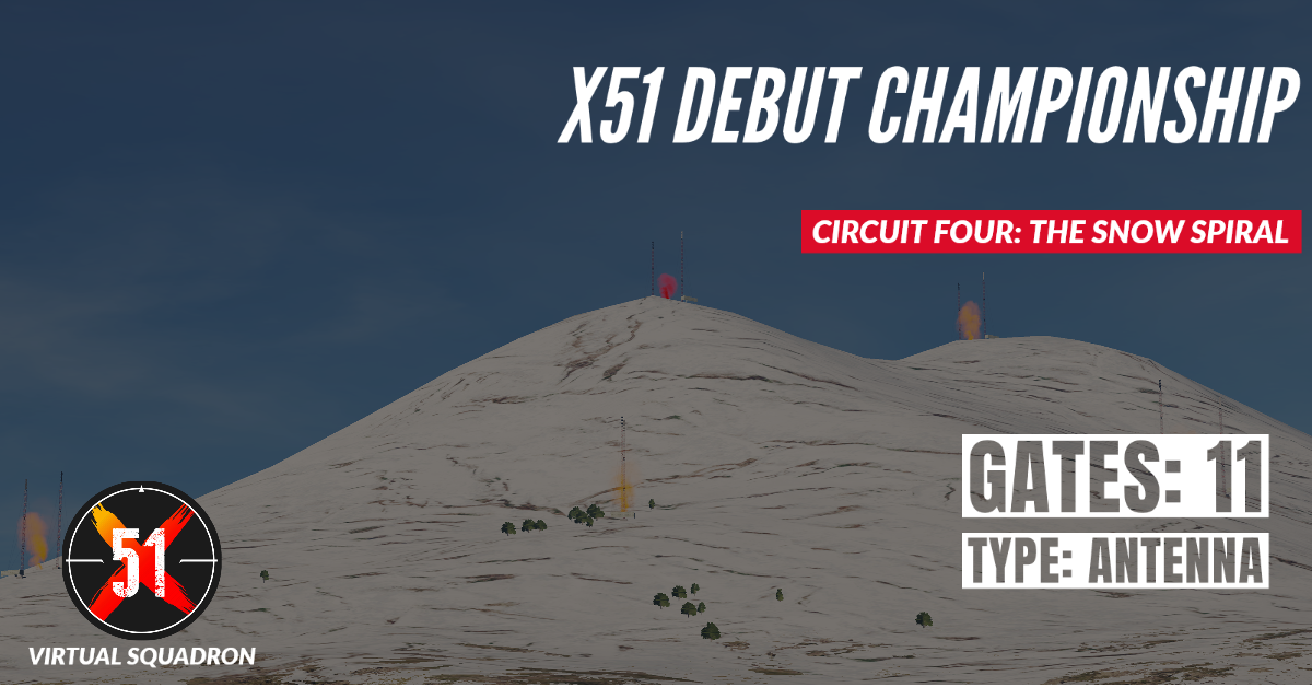 X51 2021 Air Race Championships